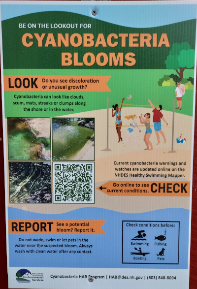 Cyano sign